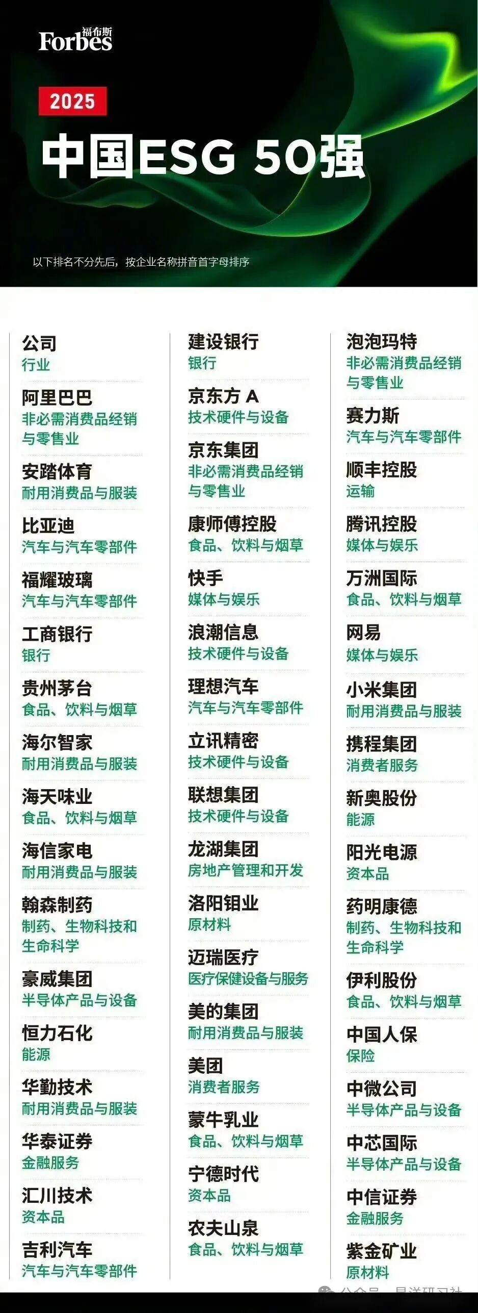 “第二张财报”已上线,读懂它的人正悄悄享受红利